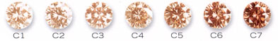 champagne diamonds